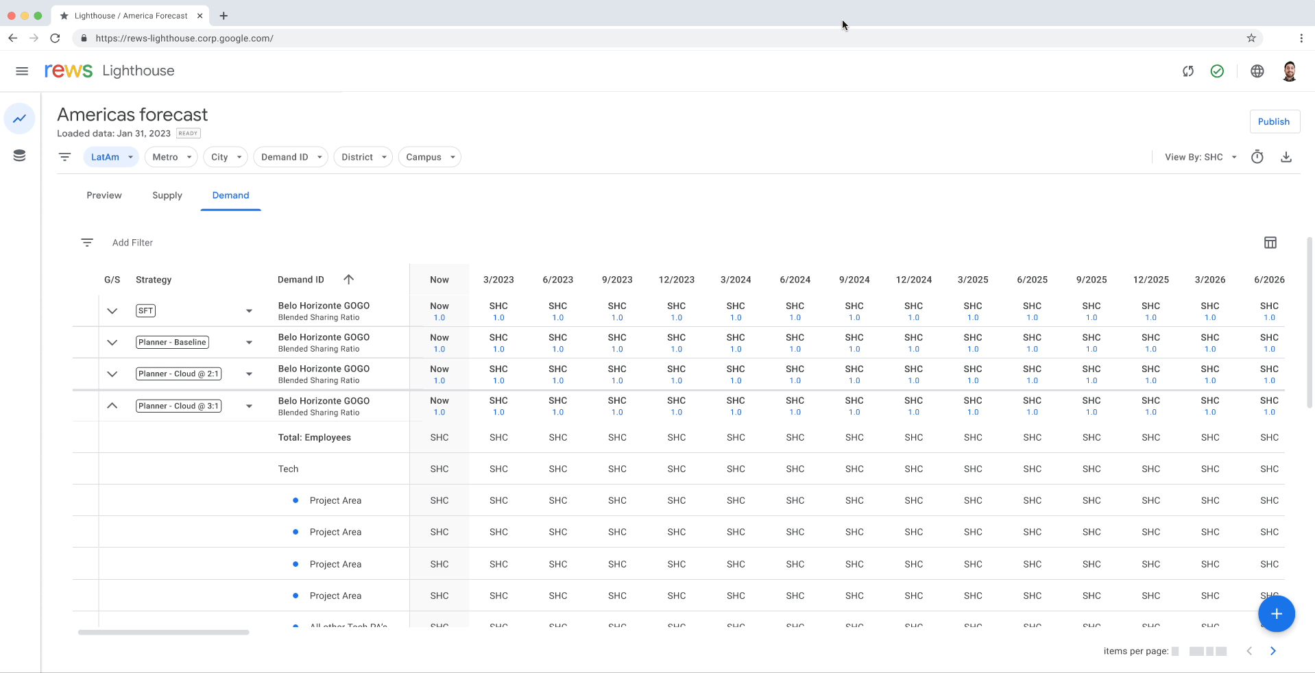 Lighthouse application demonstration