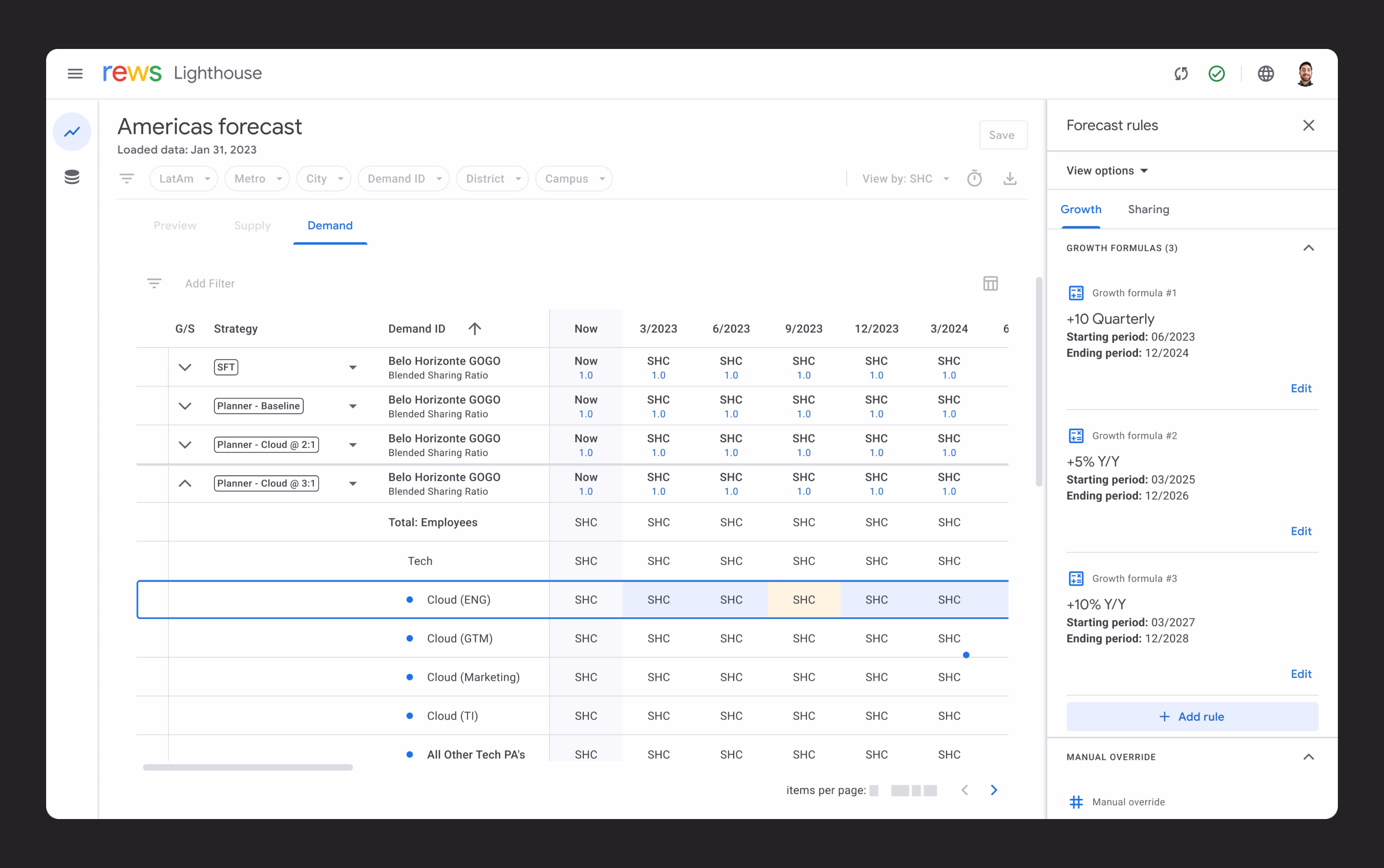 Prototype showing a user making a forecast growth modification