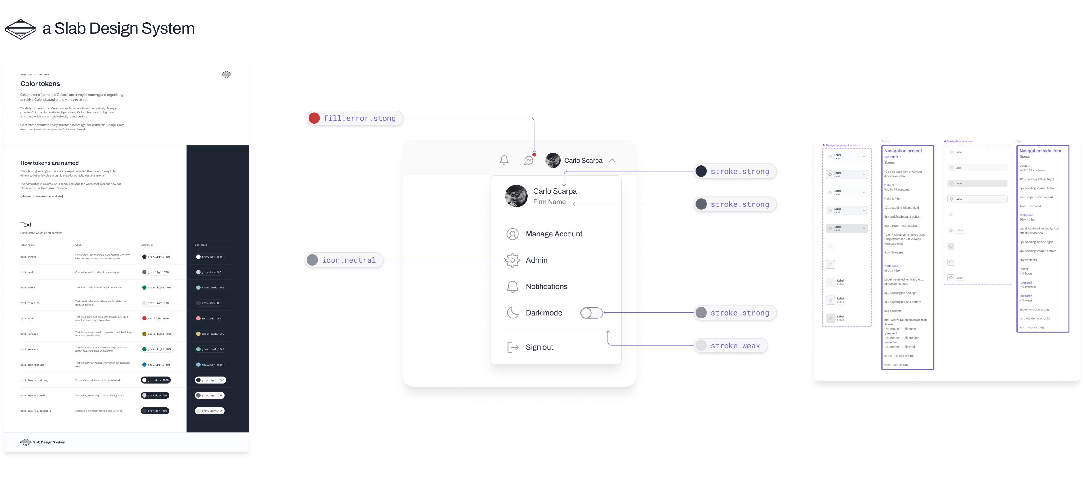 Slab Design System Splash