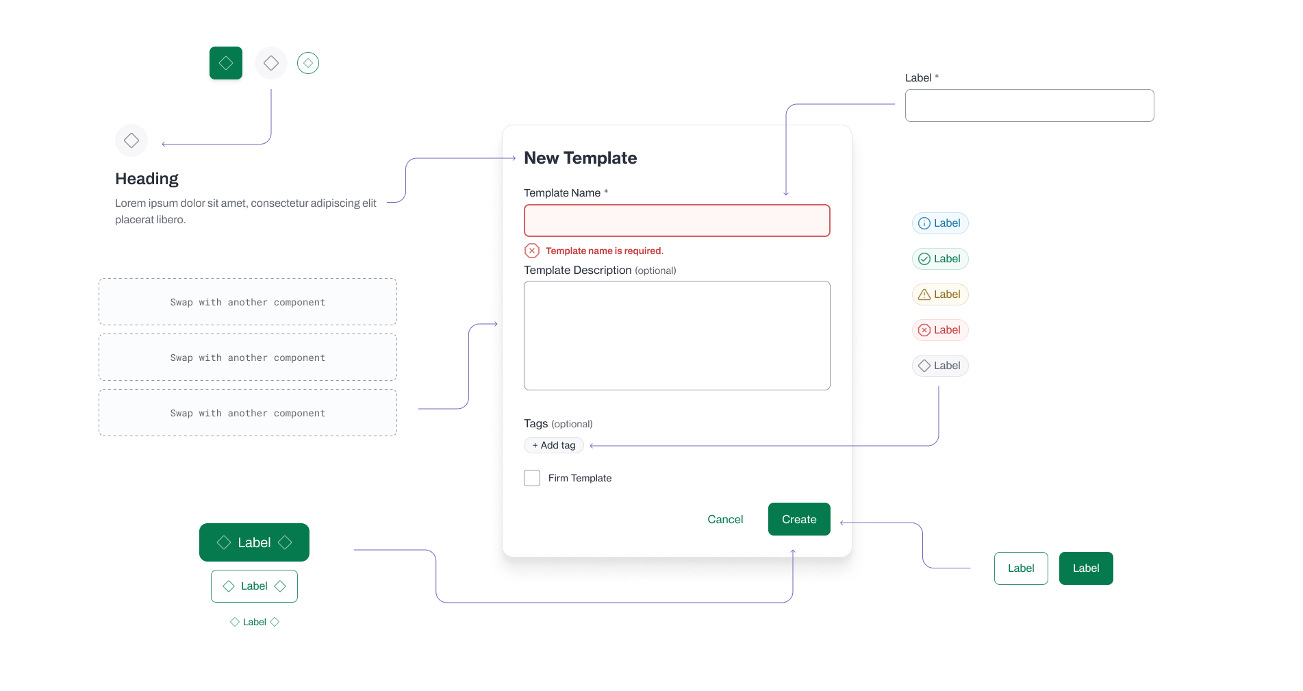 Acelab Design System