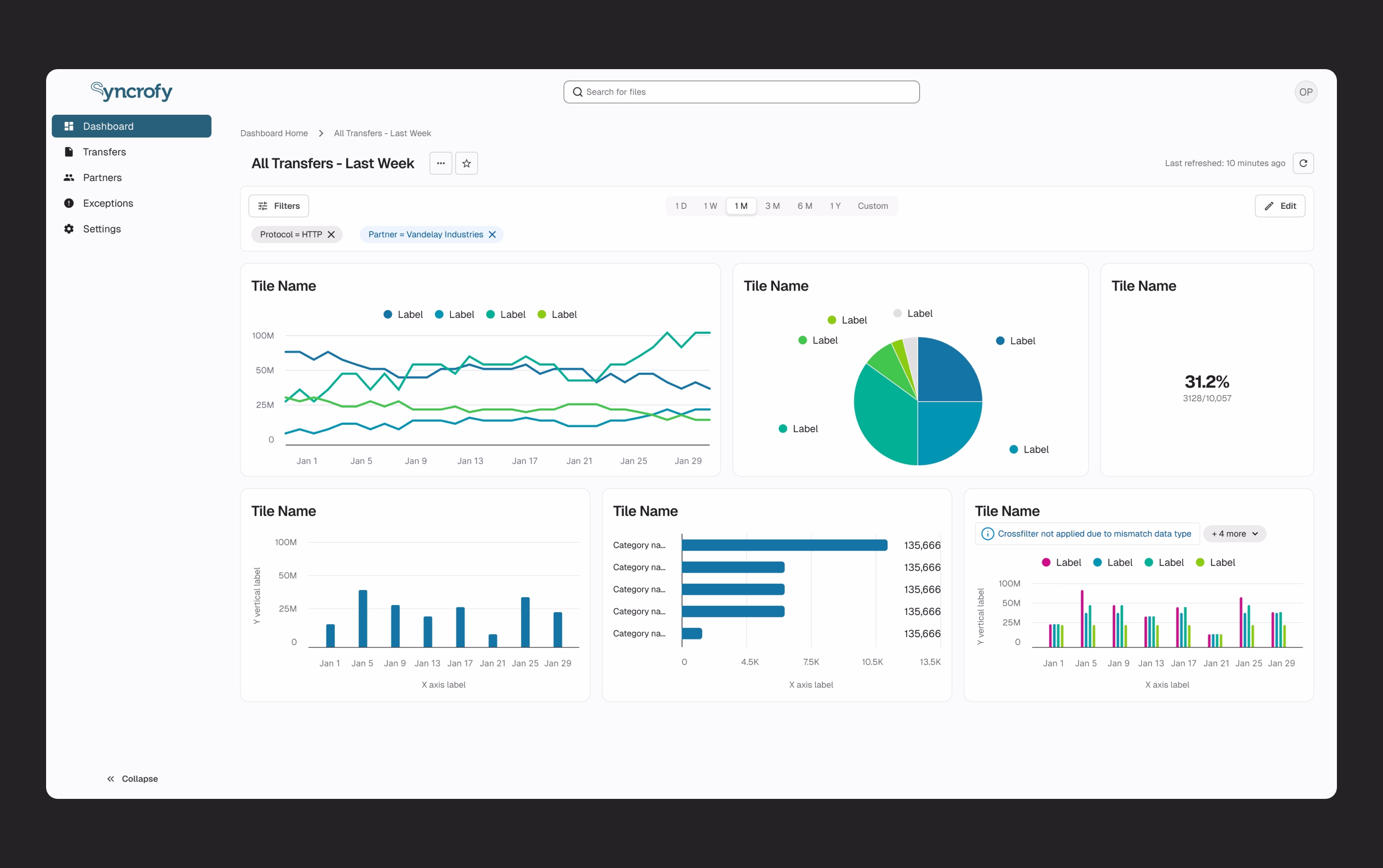 Transfer list and visibility into enterprise data exchange