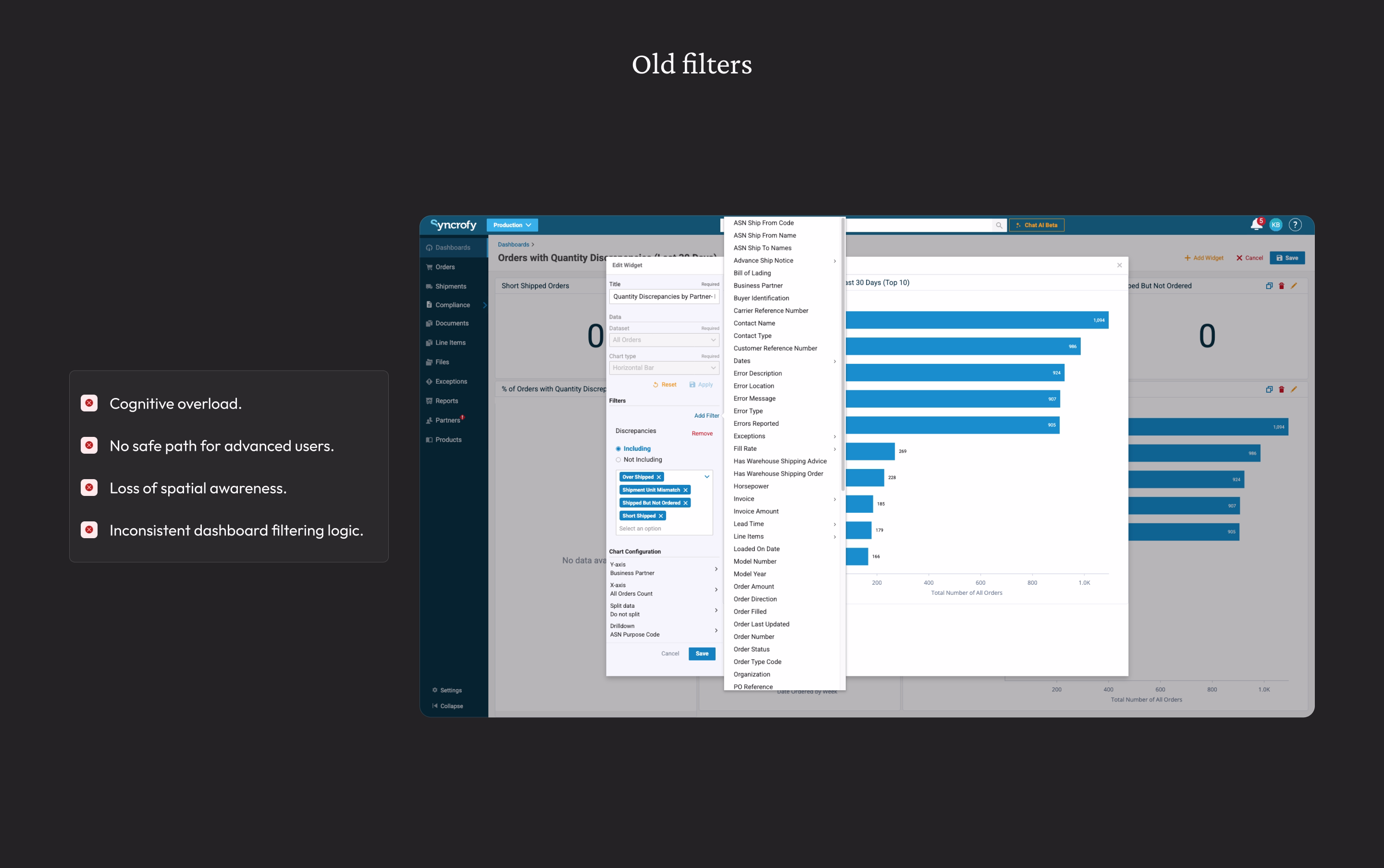 Core problems from legacy audits and stakeholder alignment